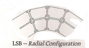 Lincrete Radial Configuration Engineered Culvert