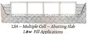 Lincrete Multiple Cell Abutting Slab Engineered Culvert