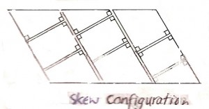 Lincrete Skew Configuration Engineered Culvert 