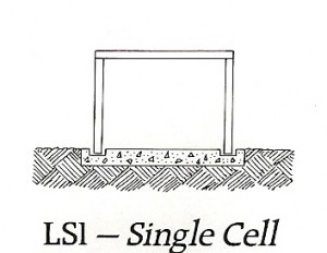 Lincrete Single Cell Engineered Culvert