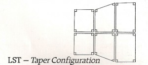 Lincrete Taper Configuration Engineered Culvert