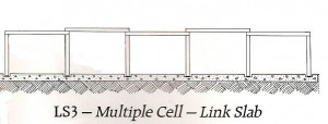 Lincrete Multi Cell Link Slab Engineered Culvert